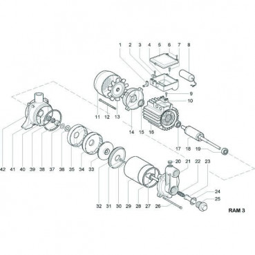 Pompe multicellulaire monophasée RAM 4 SPERONI | 102193990