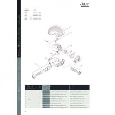 Pompe AQUAMAX ECO CLASSIC - 3500 OASE | 20249