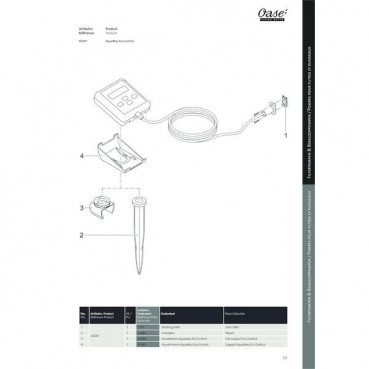 Variateur Eco control AQUARIUS OASE | 47673