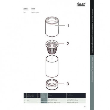 Skimmer AQUASKIM GRAVITY OASE | 51237