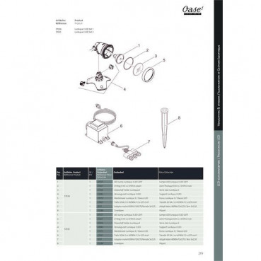 Kit 3 projecteurs LED LUNAQUA avec transformateur OASE | 57035