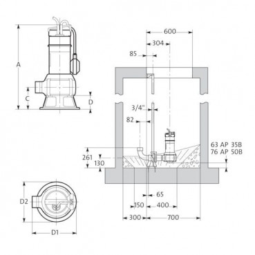 Pompe d'assainissement inox UNILIFT AP 50B - 50-11-A1 GRUNDFOS | 96004598