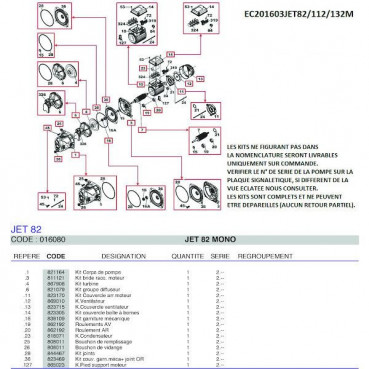 Pompe auto-amorçante monophasée JET 112M DAB | P DB JET 112 M