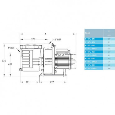 Pompe piscine ULTRAFLOW PLUS monophasée - 0.55 kW PENTAIR | P-UFL-071