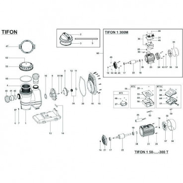 Pompe filtraton TIFON triphasée - 1.10kW ESPA | PP09015