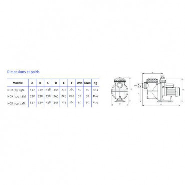 Pompe piscine NOX monophasée - 0.75kW ESPA | PP65835