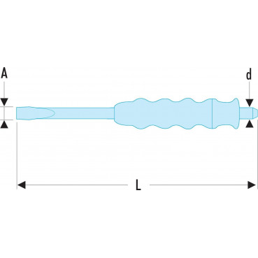 Bédane gainée - 10mm - diamètre 10mm - longueur 180mm Facom | 265.G18